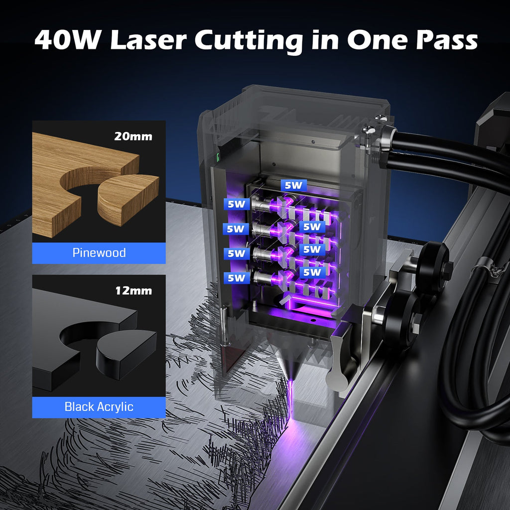 L8 Laser Engraver Machine, 20W/40W Power, 40000mm/min High Speed All-in-one, Air Assist, Lightburn Camera