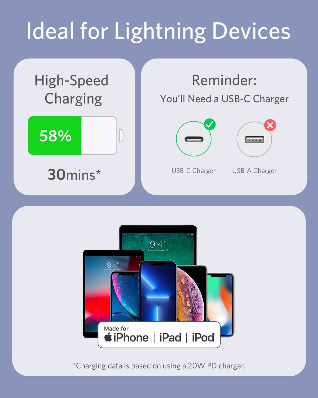 Anker <b>641</b> USB-C to Lightning Cable (Flow, Silicone)