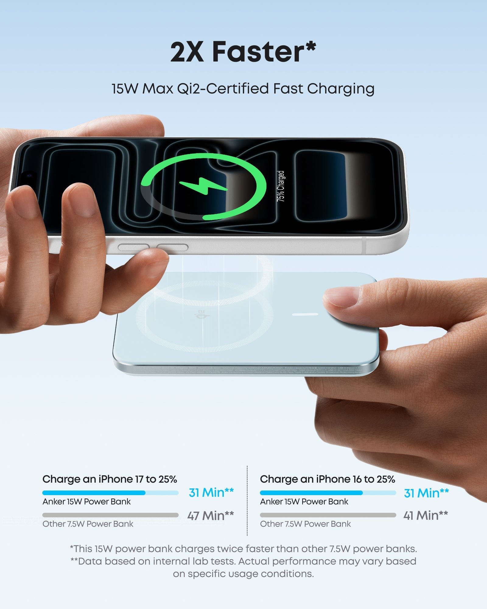 Anker Nano Power Bank (5K, MagGo, Slim)