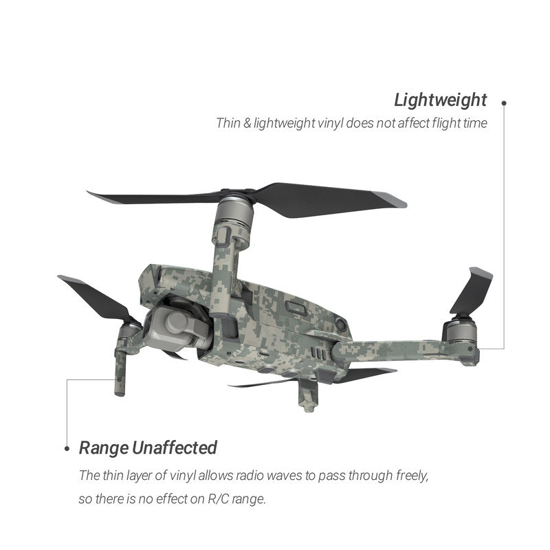 ACU Camo - DJI Mavic 2 Skin