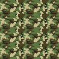 Woodland Camo - DJI Air 3 Battery Skin